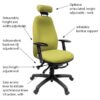 Adapt 610 Ergonomic Office Chair Functions