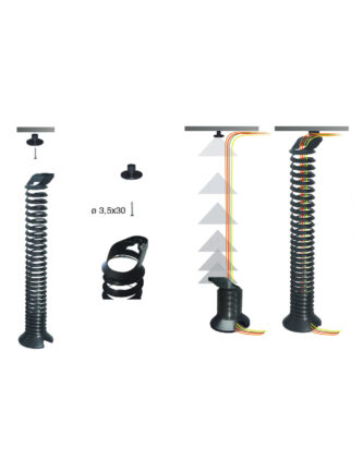 Cable Spring